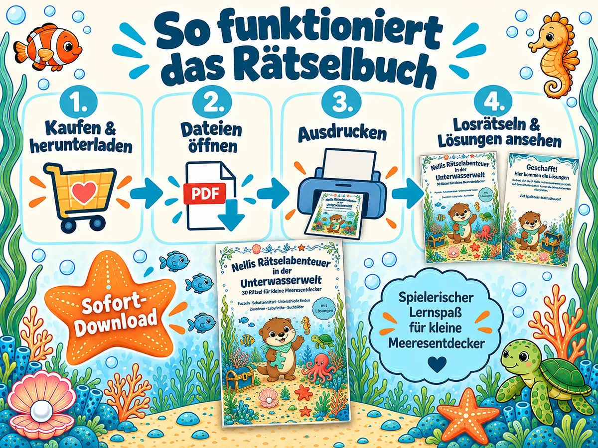 So funktioniert das Rätselheft: kaufen und herunterladen, Dateien öffnen, ausdrucken, losrätseln